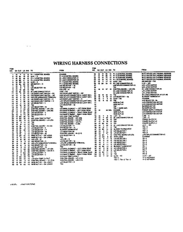 Wiring harness connections