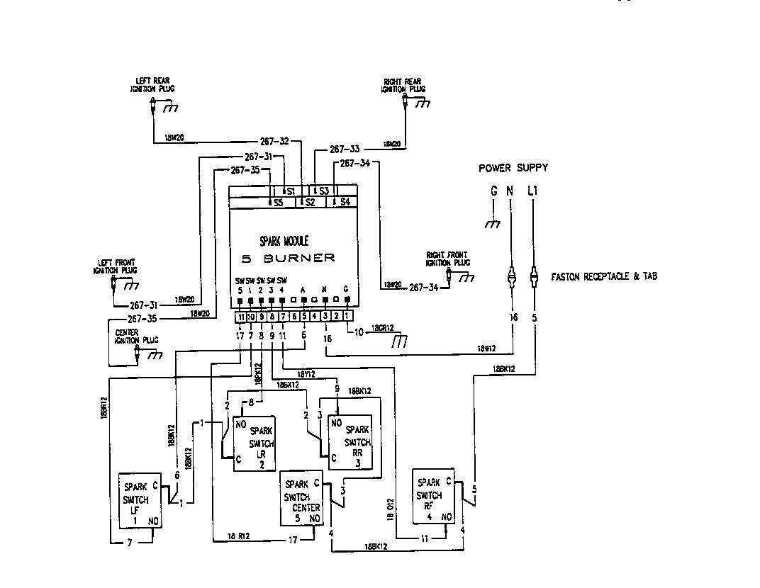 GGN365 WIRING DIAGRAM (GGN365) (GGN365W) (GGNCV30) (GGNCV30W) (GGNCV36) (GGNCV365) (GGNCV365W) (GGNCV36W)