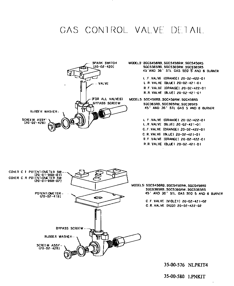 Parts diagram