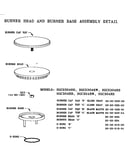 Burner head & base assembly