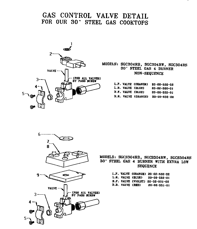 GAS CONTROL VALVE DETAIL