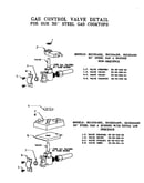 Gas control valve detail