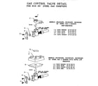 Thermador SGCS304RW gas control valve diagram