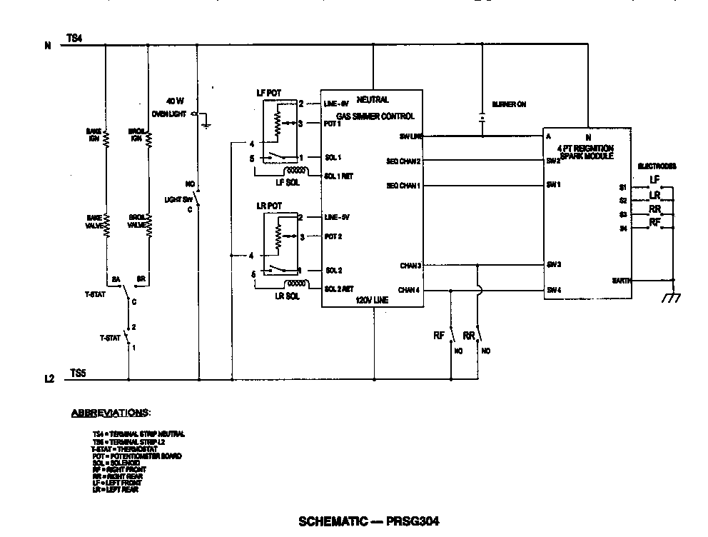 Schematic diagram