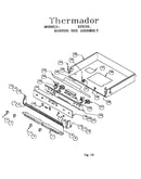 Burner box assembly