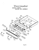 Burner box assembly