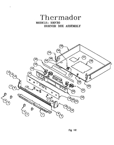 Burner box assembly