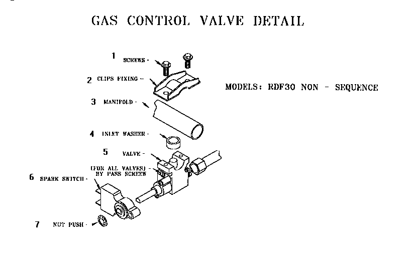 GAS CONTROL VALVE DETAIL
