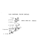 Gas control valve detail