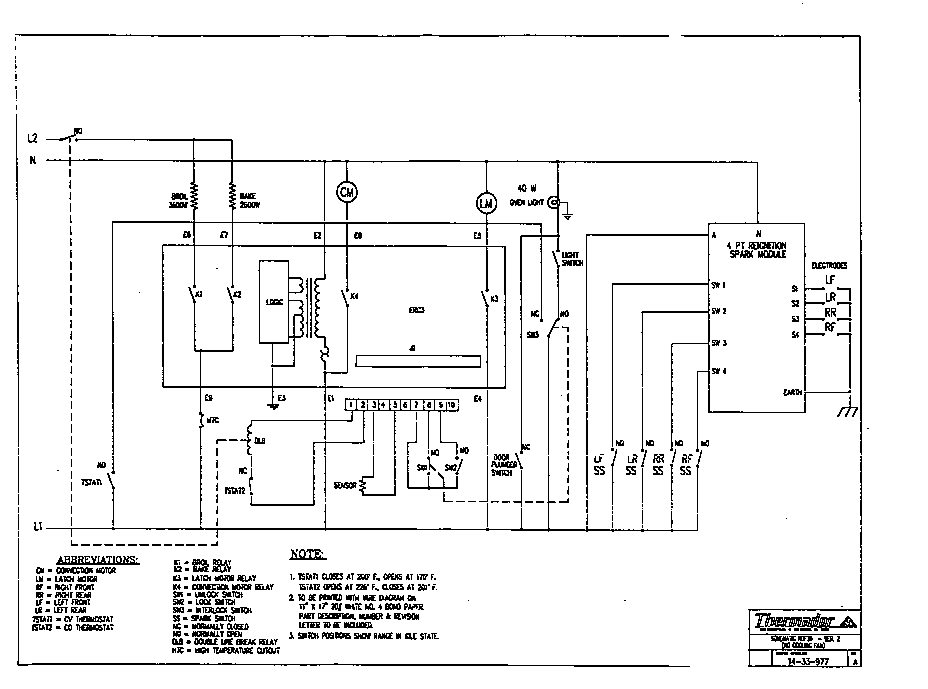 SCHEMATIC