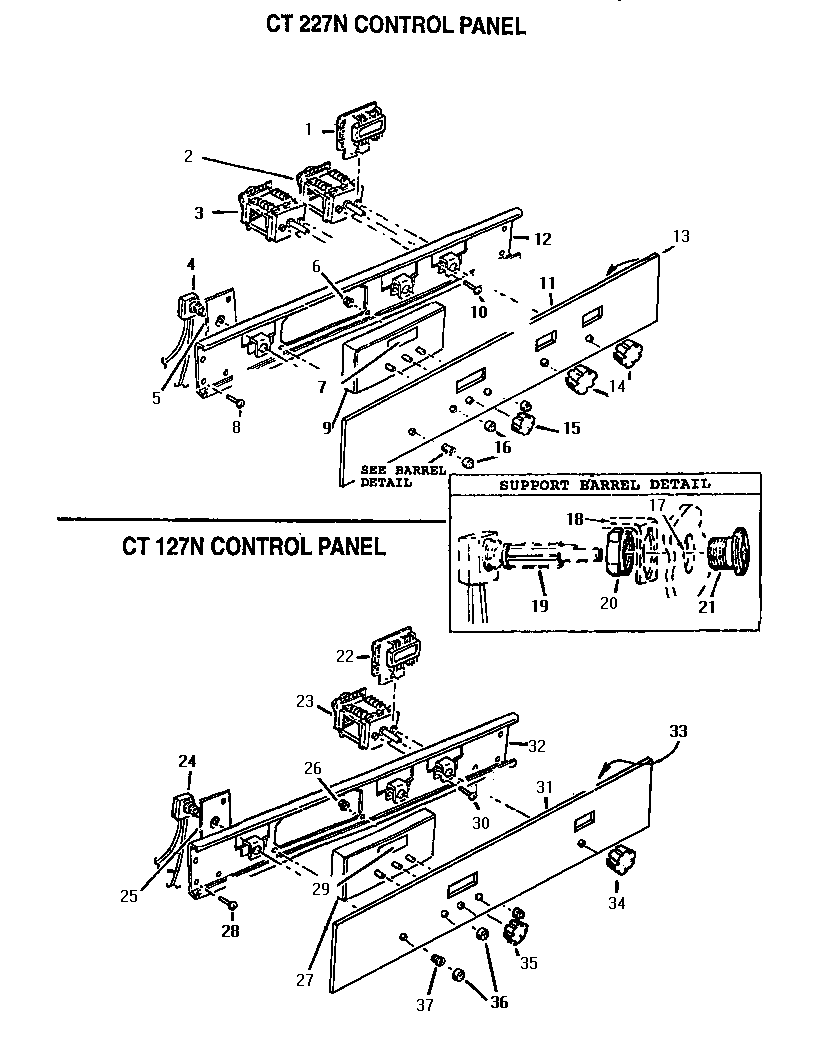 Control panel