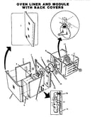 Oven liner