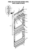 Trims,deflector and control panel