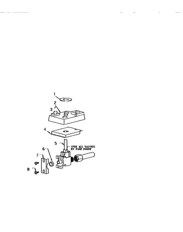 Gas control valve