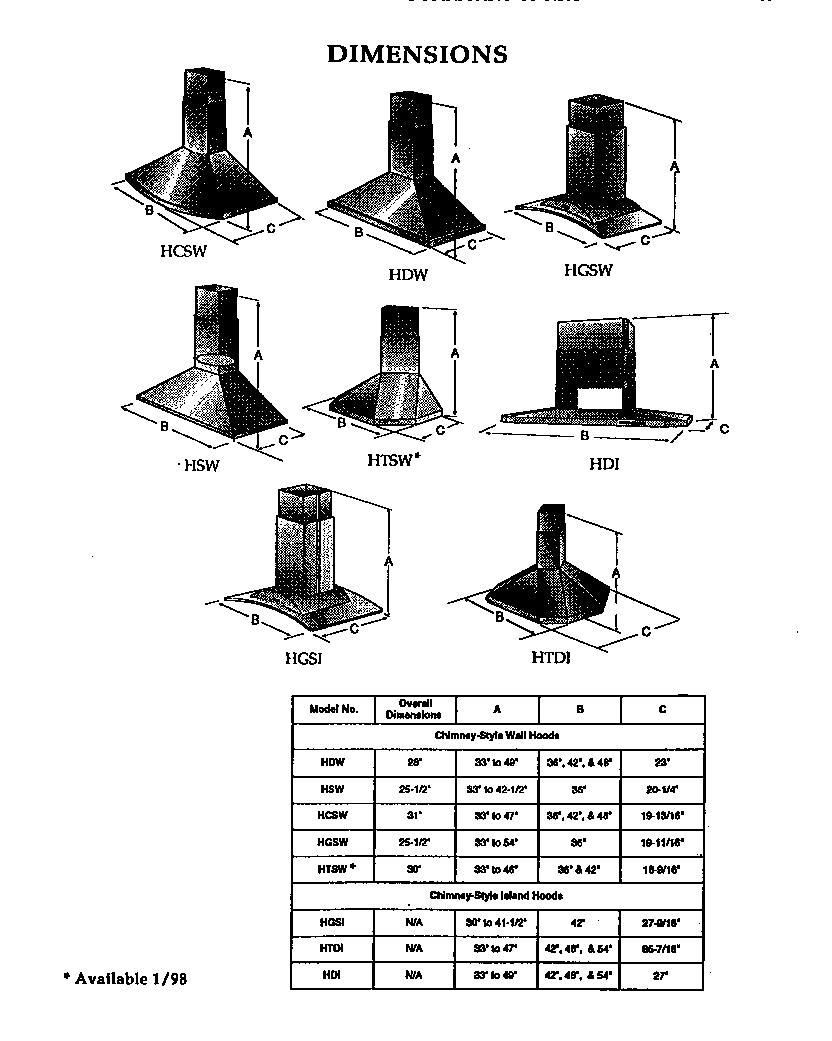 Dimensions