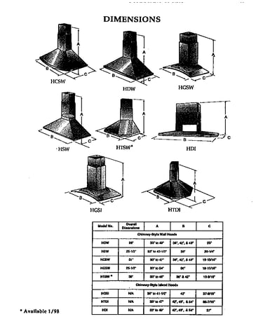 Dimensions