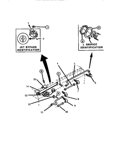 Control panel gas