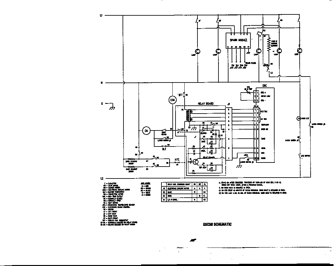 SCHEMATIC DIAGRAM