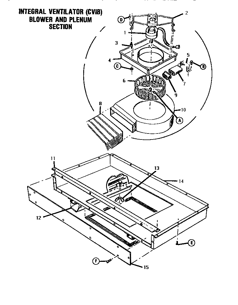 Integral ventilator/blower/plenum