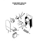 Remote ventilator