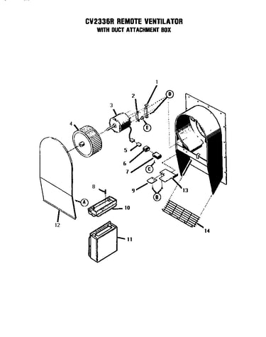 Remote ventilator