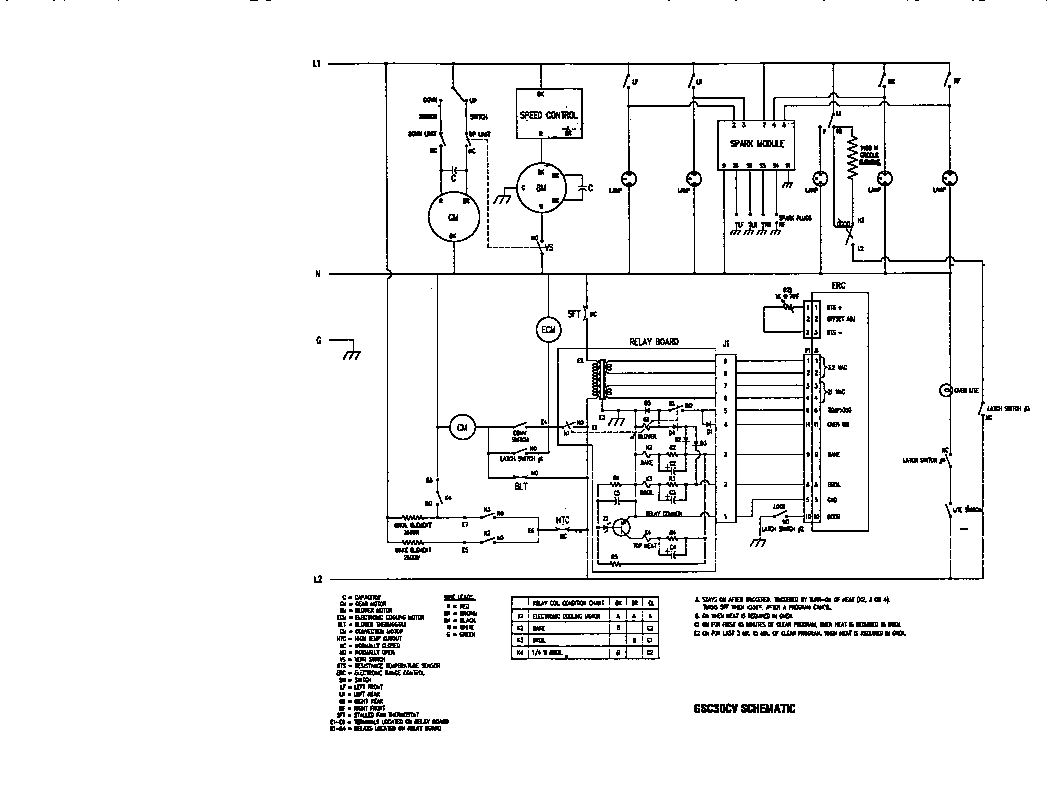 SCHEMATIC DIAGRAM