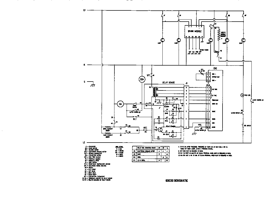 Schematic diagram