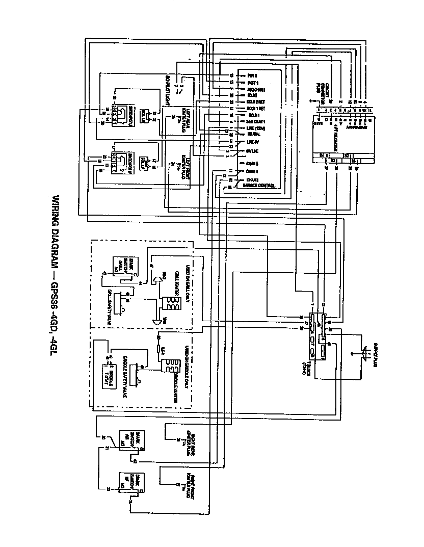 WIRING DIAGRAM  (GPS364GDS) (GPS364GLS) (GPS366S)