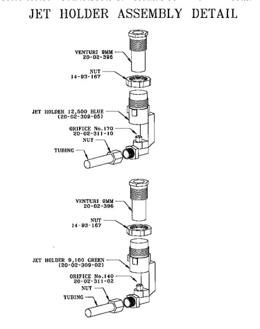 Jet holder assembly (sgc456rb) (sgc456rs) (sgc456rw)
