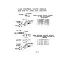 Thermador SGCS456RW gas control valve diagram