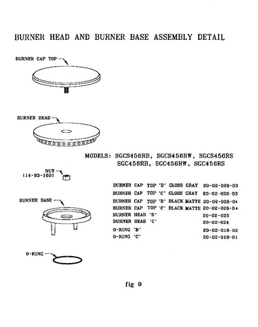 Burner head/burner base assembly