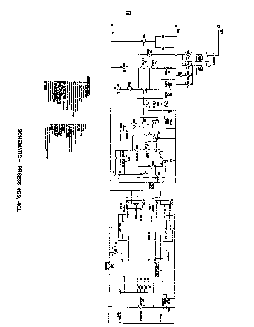 Page 25 (prse364gds) (prse364gls) (prse366s)