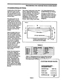 Procedure for custom wood door front