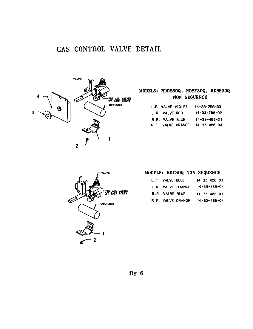 GAS CONTROL VALVE DETAIL (RDDS30QW(PRIOR-9708)) (RDF30QB(PRIOR-9708)) (RDF30QW(PRIOR-9708)) (RDFS30(PRIOR-9708)) (RDSS30(PRIOR-9707))