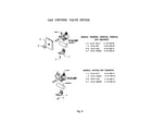 Thermador REF30RS(PRIOR-9707) gas control valve detail (rdds30qw(prior-9708)) (rdf30qb(prior-9708)) (rdf30qw(prior-9708)) (rdfs30(prior-9708)) (rdss30(prior-9707)) diagram