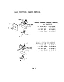 Gas control valve detail (rdds30qw(prior-9708)) (rdf30qb(prior-9708)) (rdf30qw(prior-9708)) (rdfs30(prior-9708)) (rdss30(prior-9707))