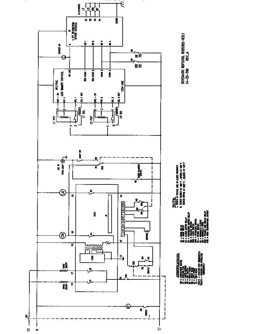 SCHEMATIC RDFS30Q, RDSS30Q-VER.1