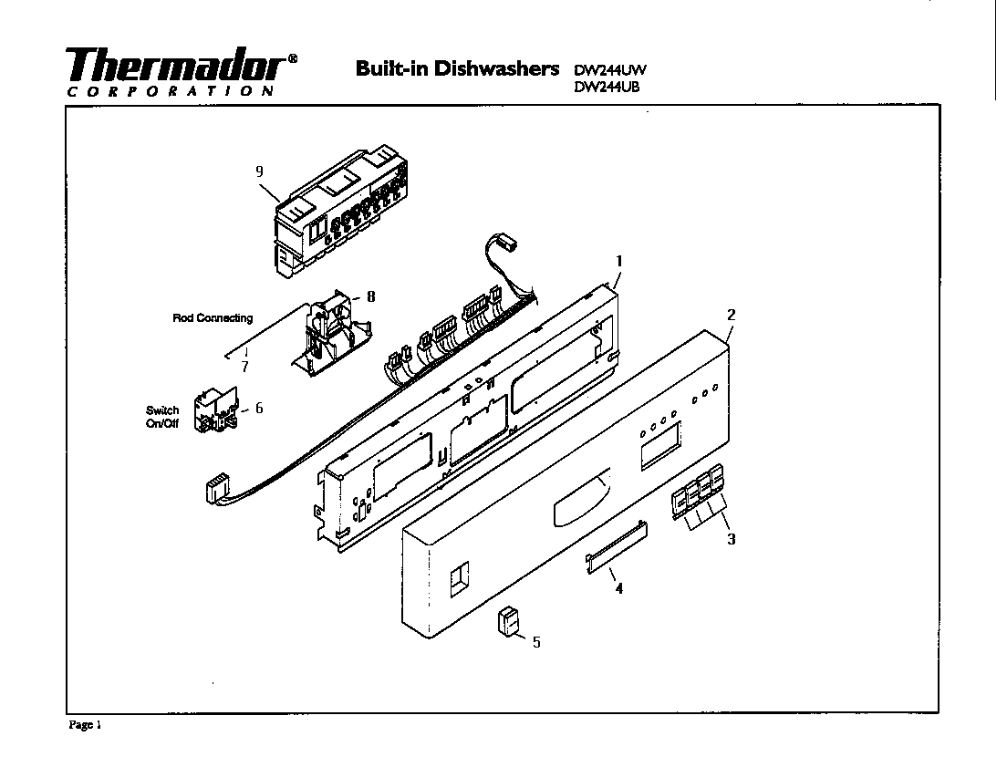 Control panel