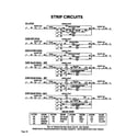 Thermador DW245UW strip circuits diagram