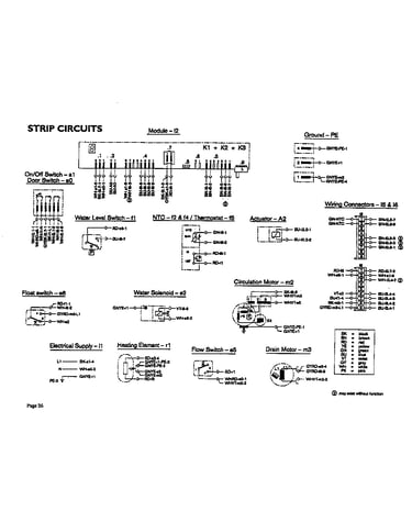 Strip circuits