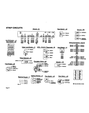 Strip circuits