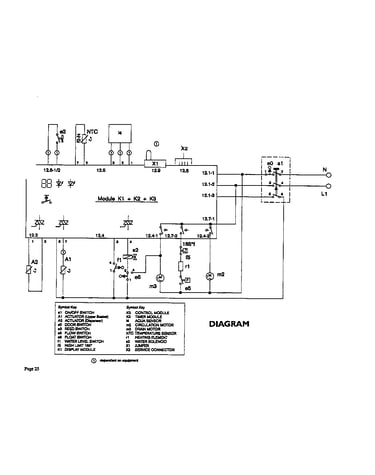 Diagram