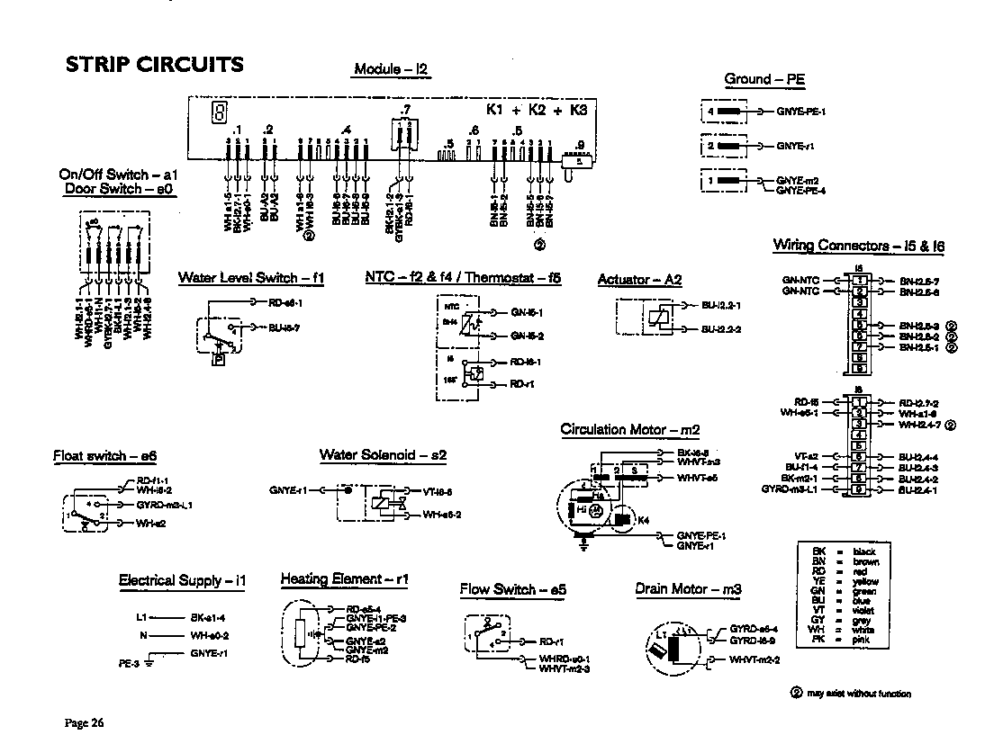 Strip circuits
