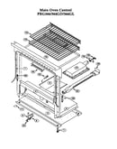 Main oven control