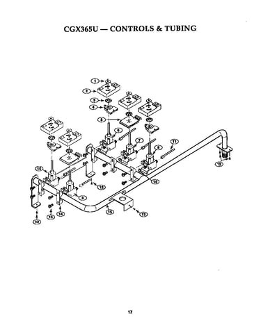 Controls and tubing