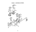 Thermador CD365U controls and tubing diagram