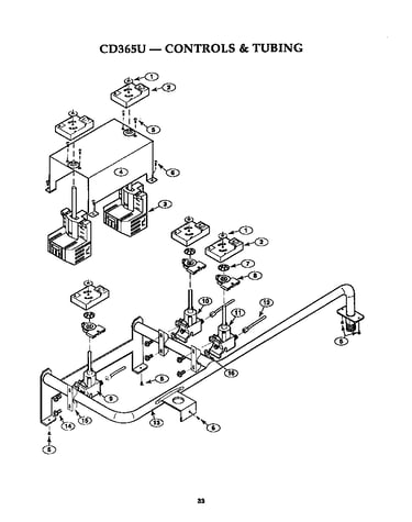 Controls and tubing