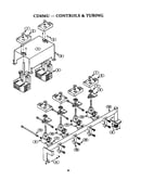 Controls and tubing
