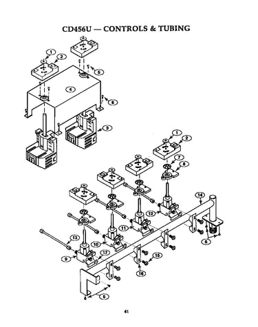 Controls and tubing