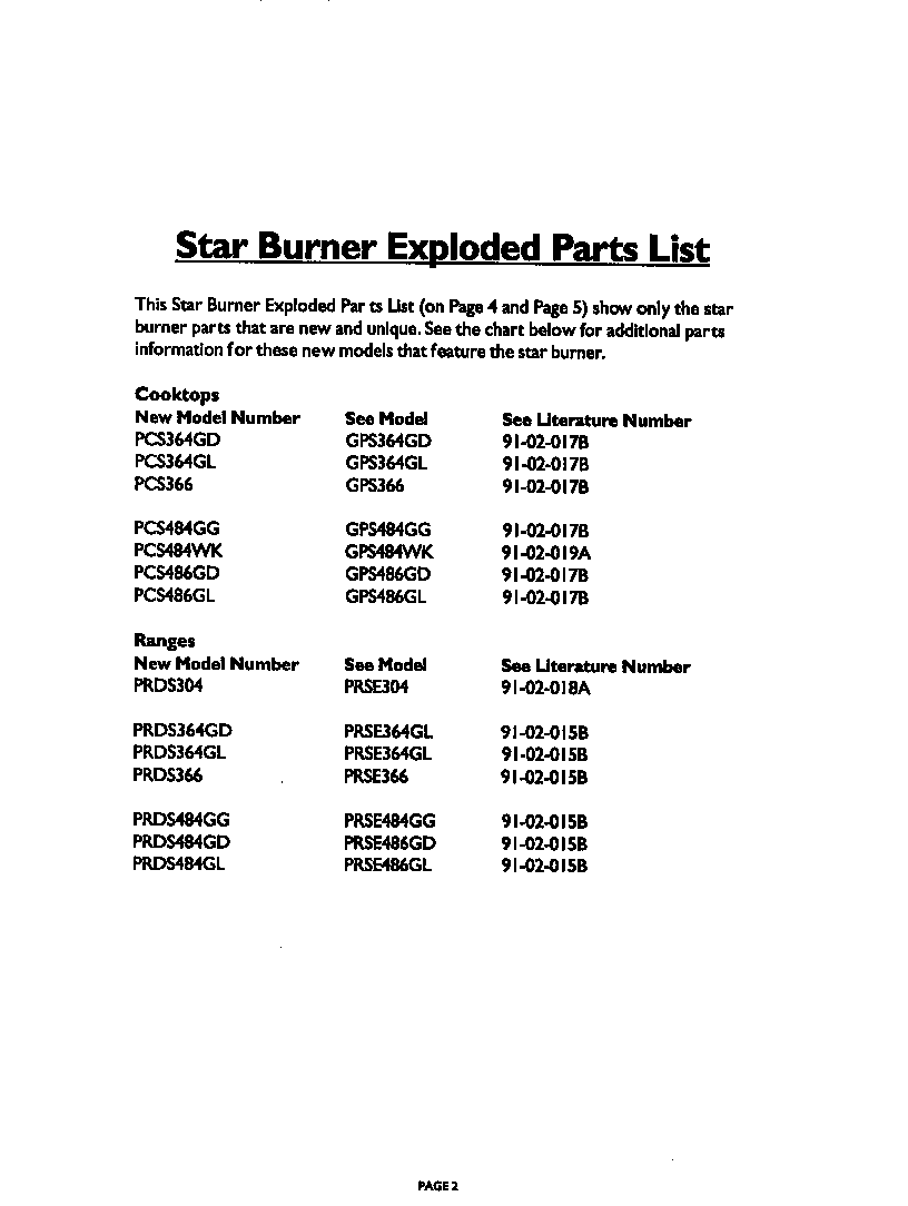 Parts list
